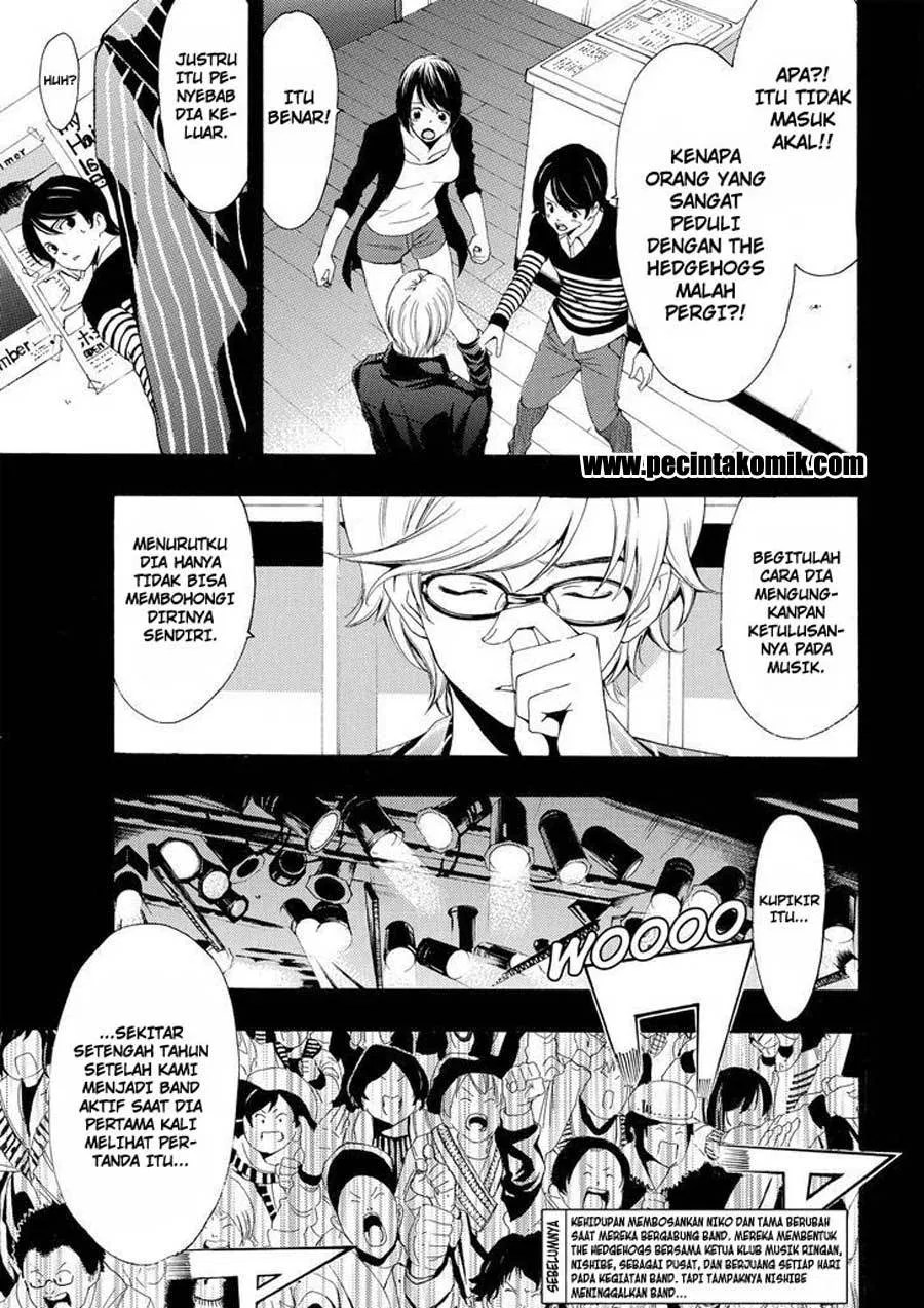 Halaman 2 dari 18