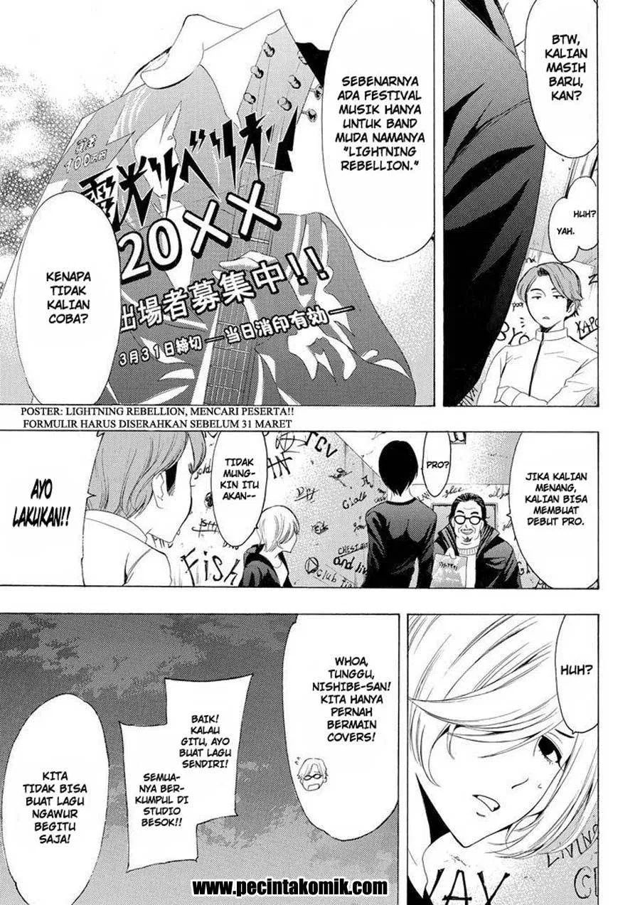 Halaman 5 dari 18