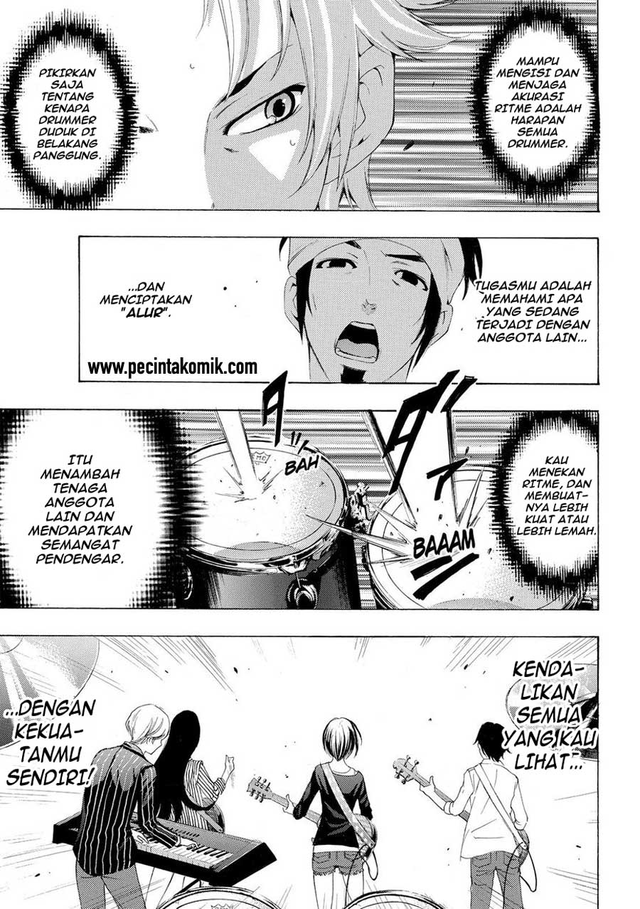Halaman 6 dari 17
