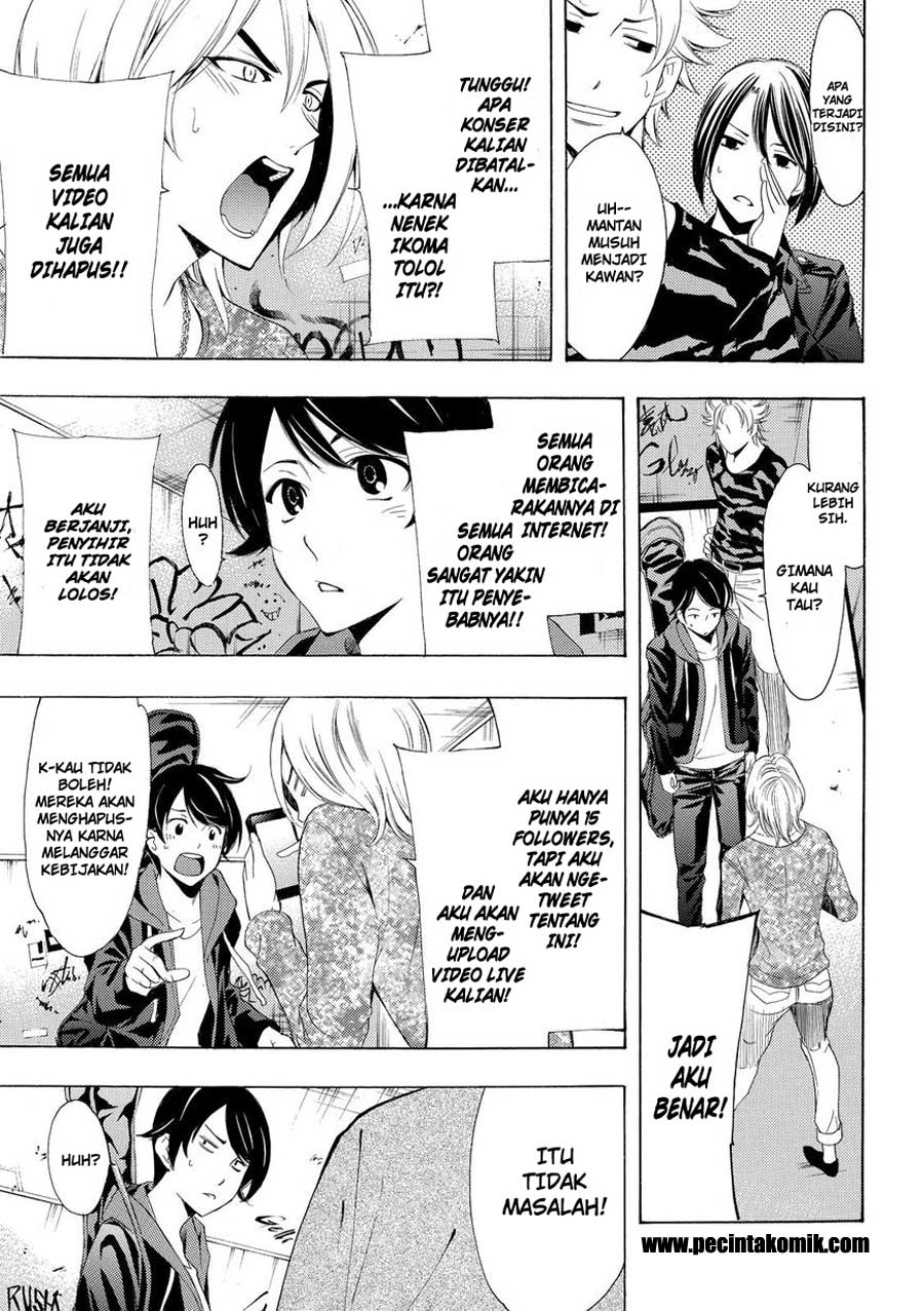 Halaman 8 dari 19