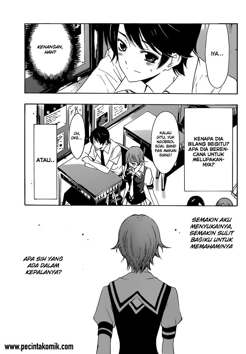 Halaman 6 dari 19