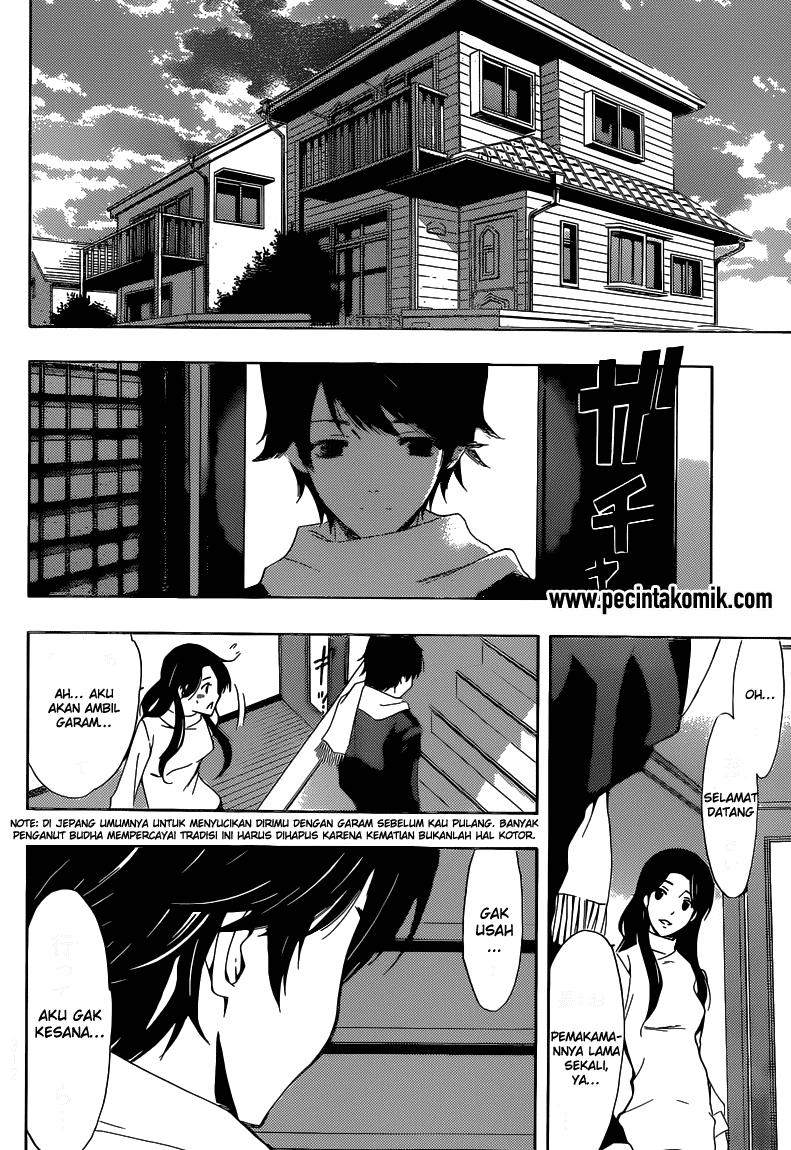Halaman 15 dari 20