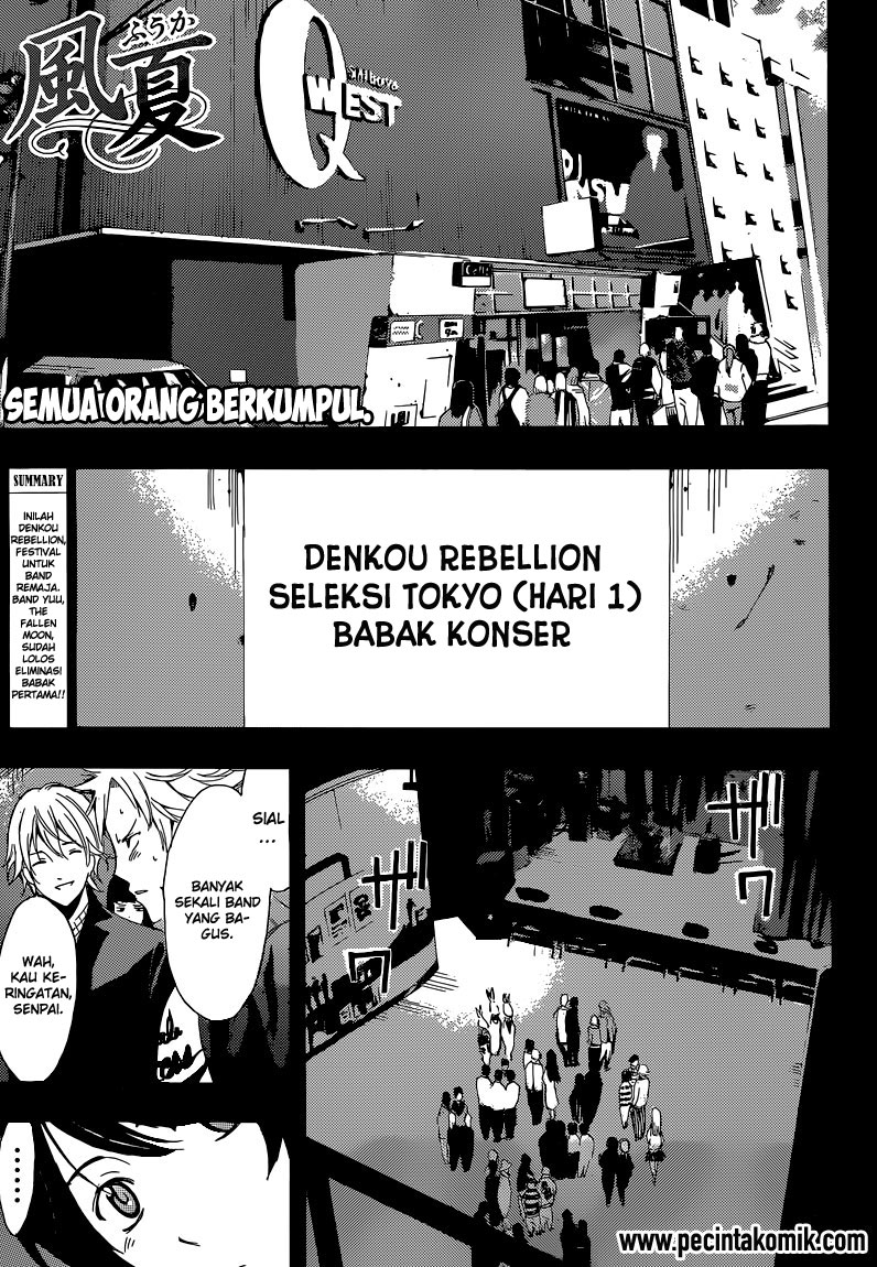 Halaman 2 dari 20