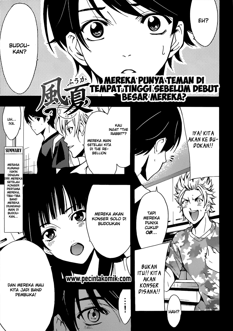 Halaman 2 dari 19