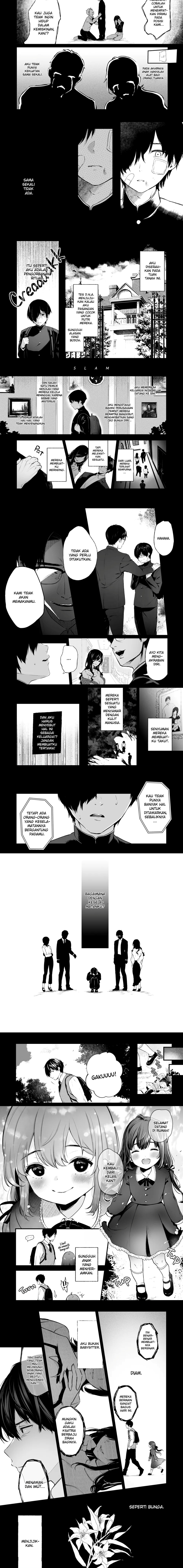 Halaman 2 dari 9