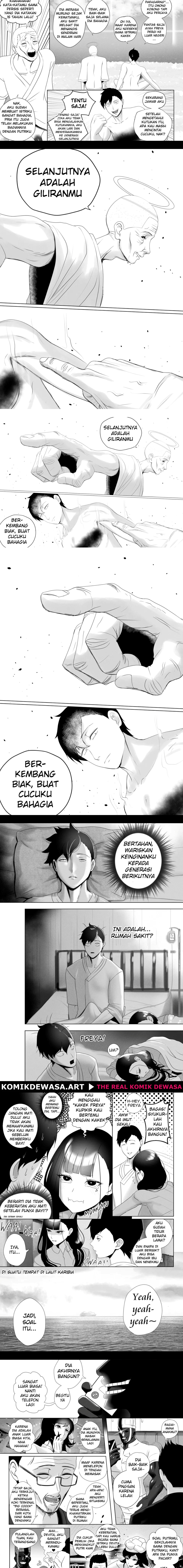 Halaman 9 dari 10