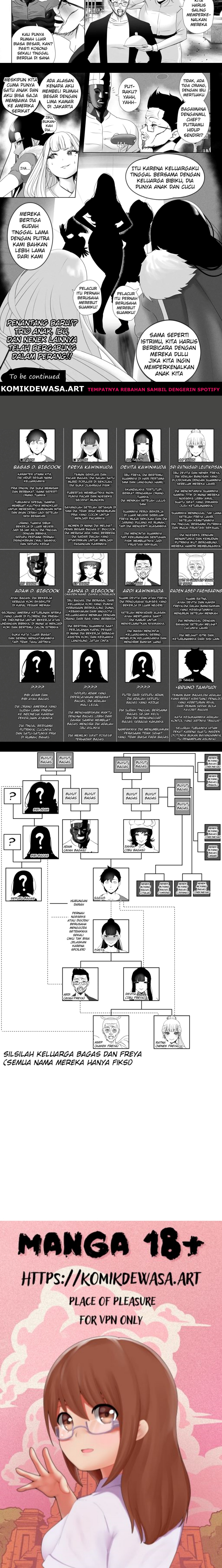 Halaman 10 dari 10