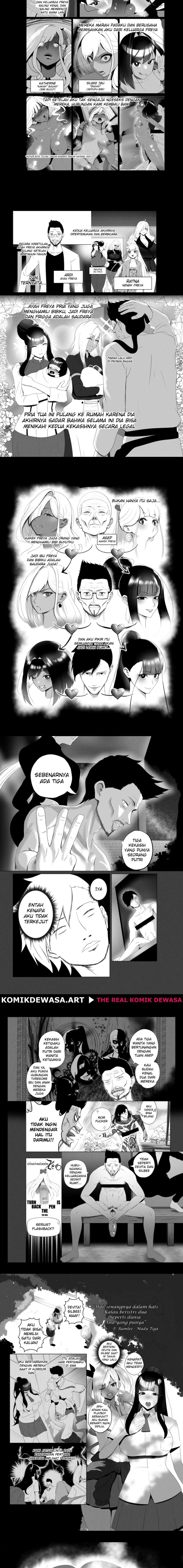 Halaman 2 dari 16