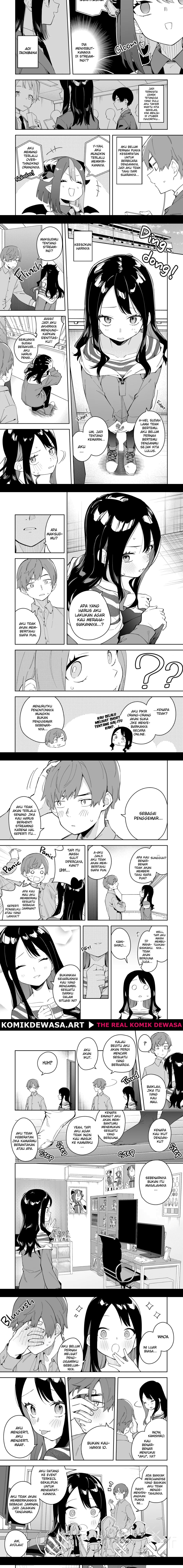 Halaman 2 dari 7