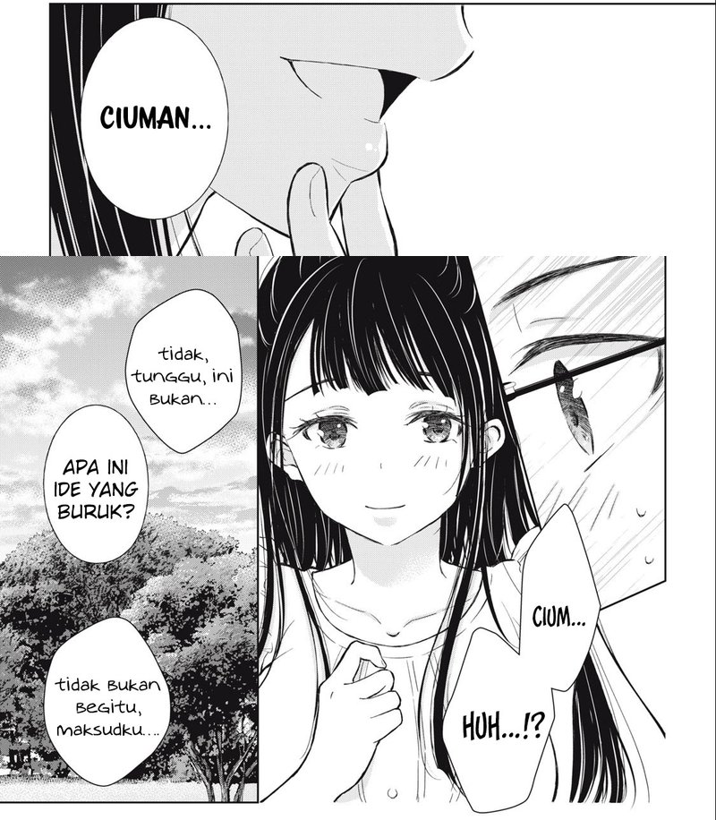 Halaman 4 dari 15