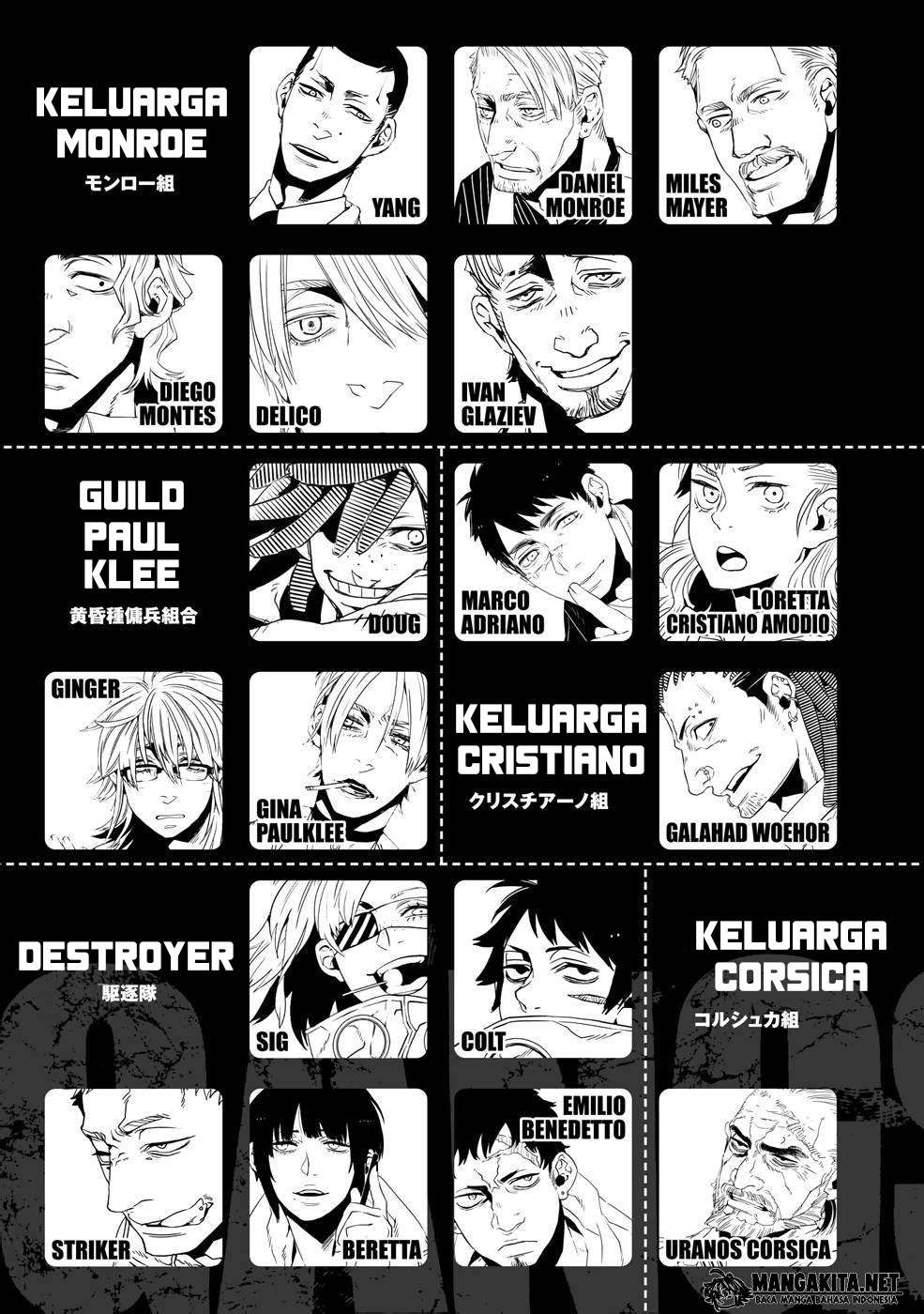 Halaman 8 dari 32