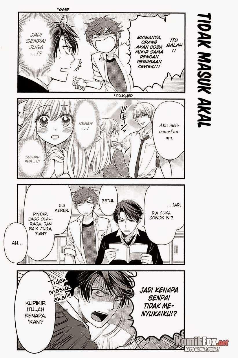 Halaman 7 dari 14