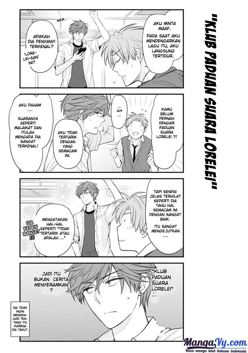 Halaman 6 dari 15