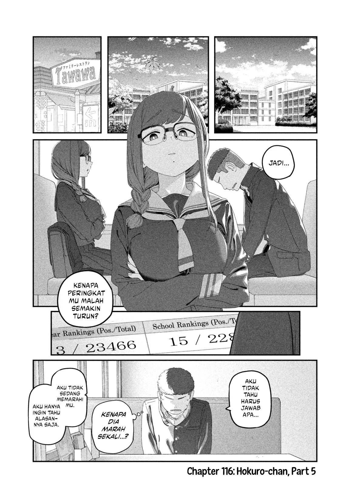 Halaman 2 dari 14