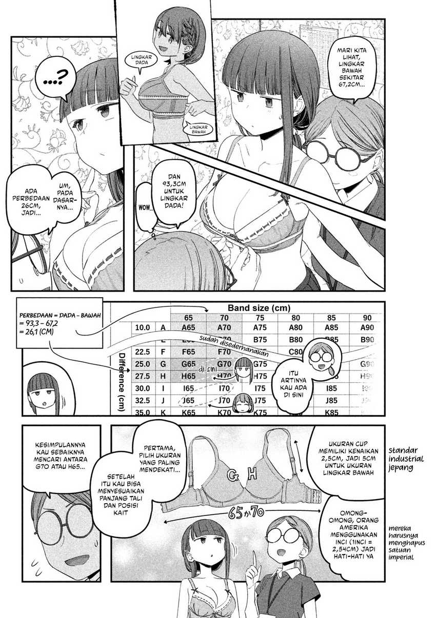 Halaman 6 dari 14