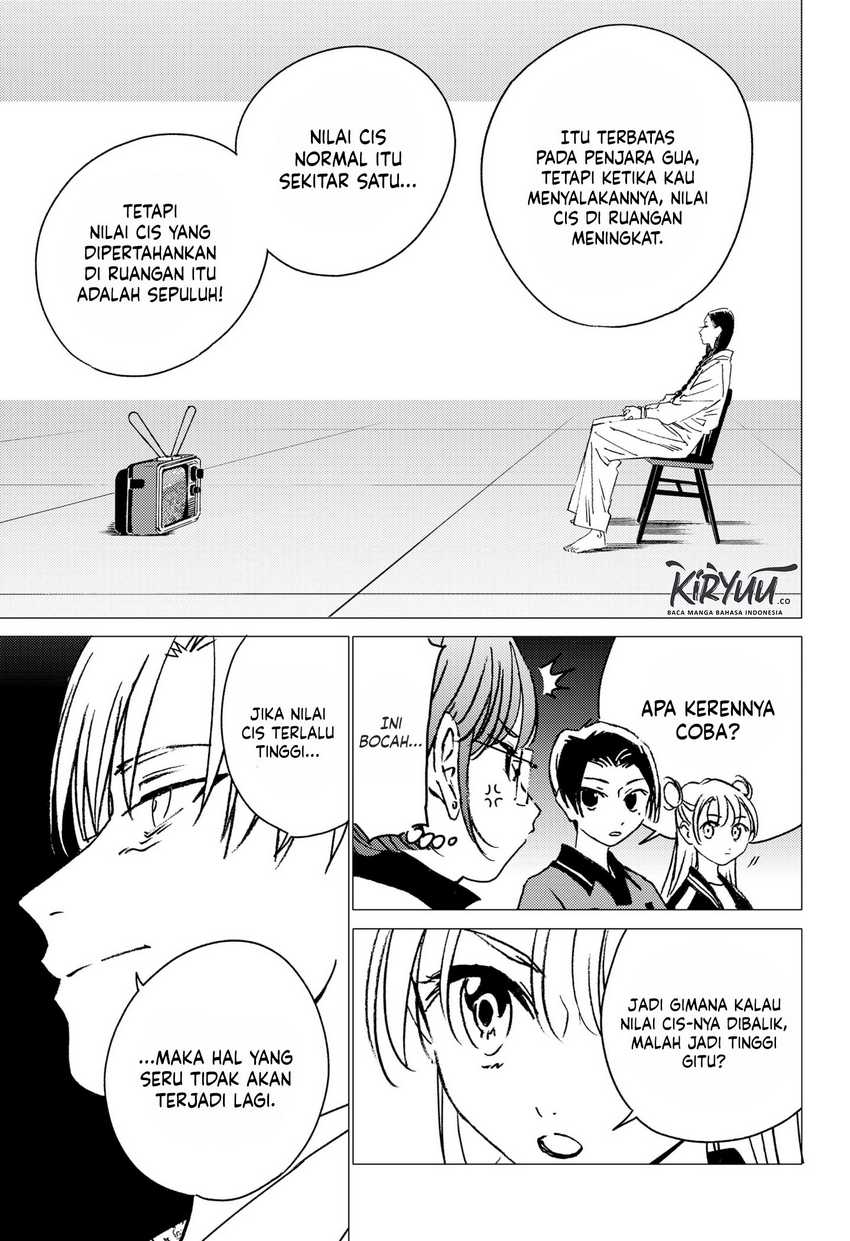 Halaman 10 dari 20