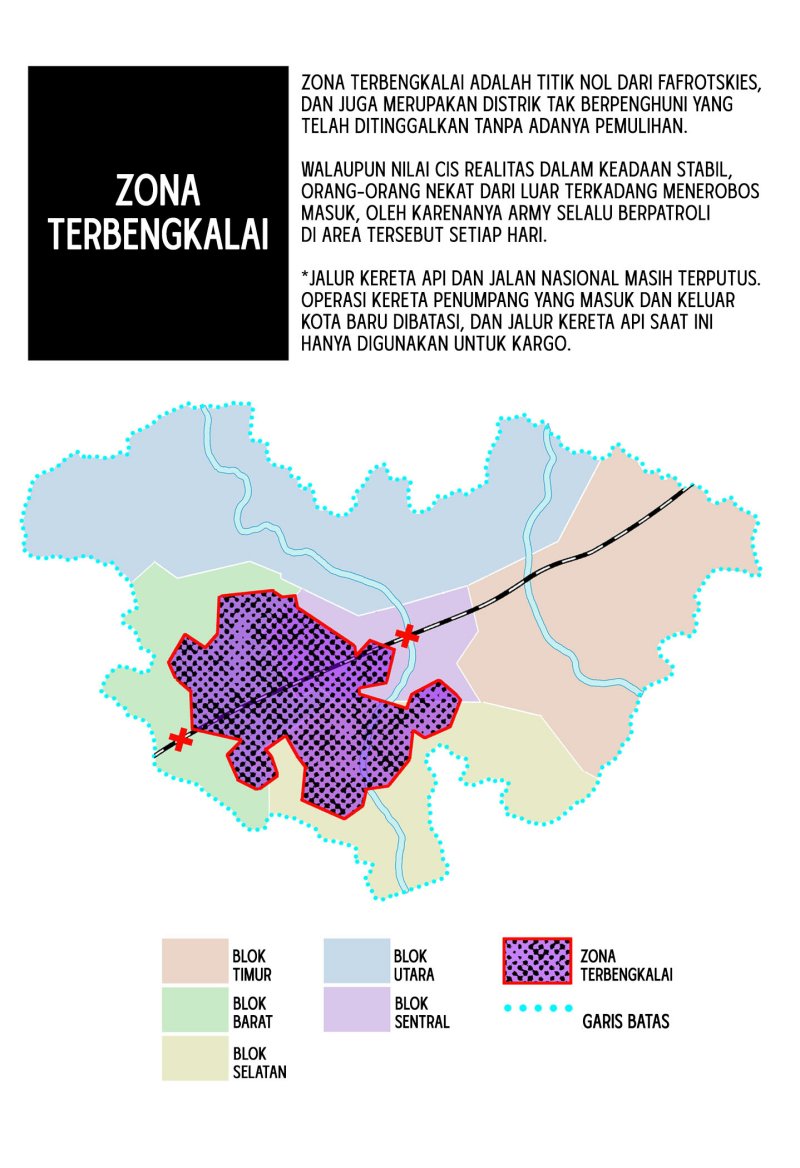 Halaman 3 dari 3