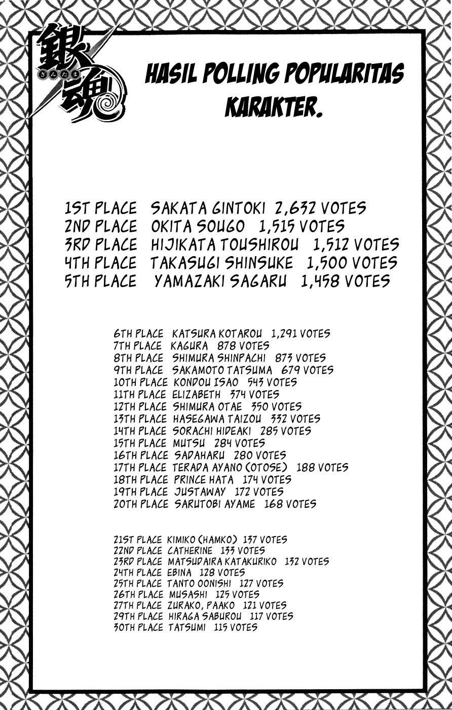 Halaman 21 dari 21