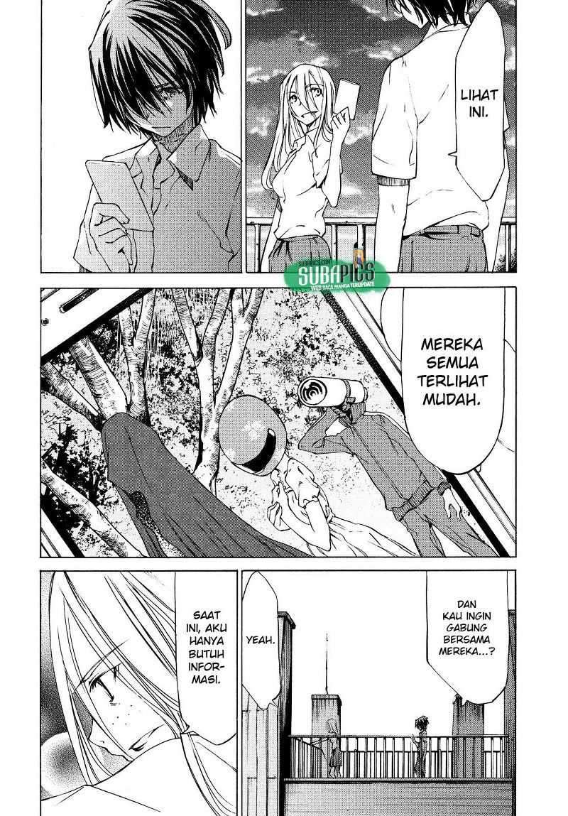 Halaman 7 dari 32
