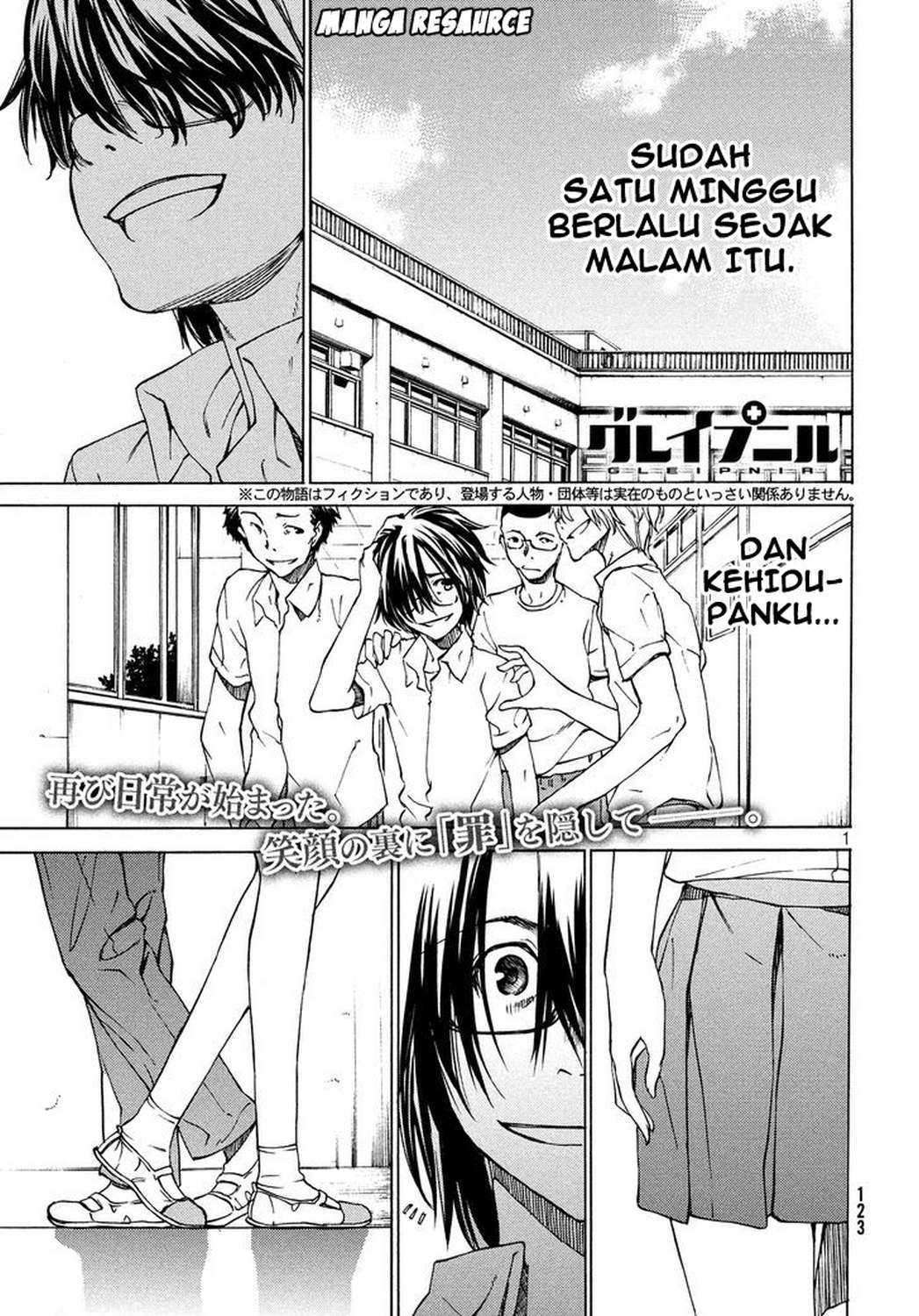 Halaman 2 dari 28