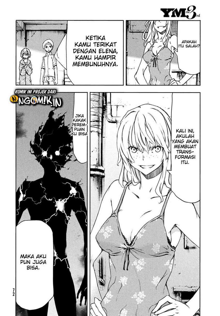 Halaman 31 dari 34