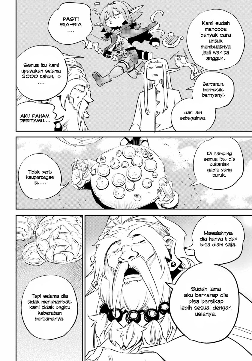 Halaman 13 dari 22