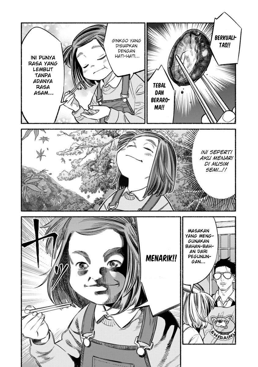 Halaman 8 dari 16