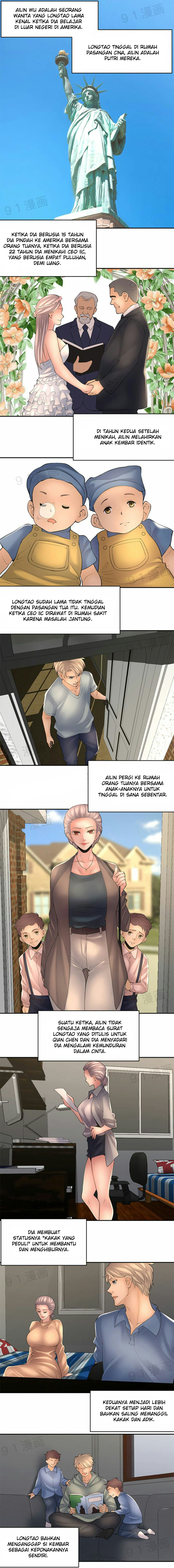 Halaman 7 dari 12