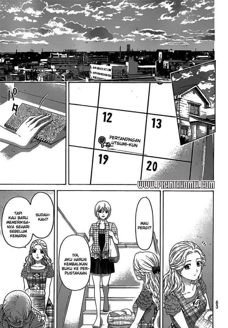 Halaman 8 dari 19