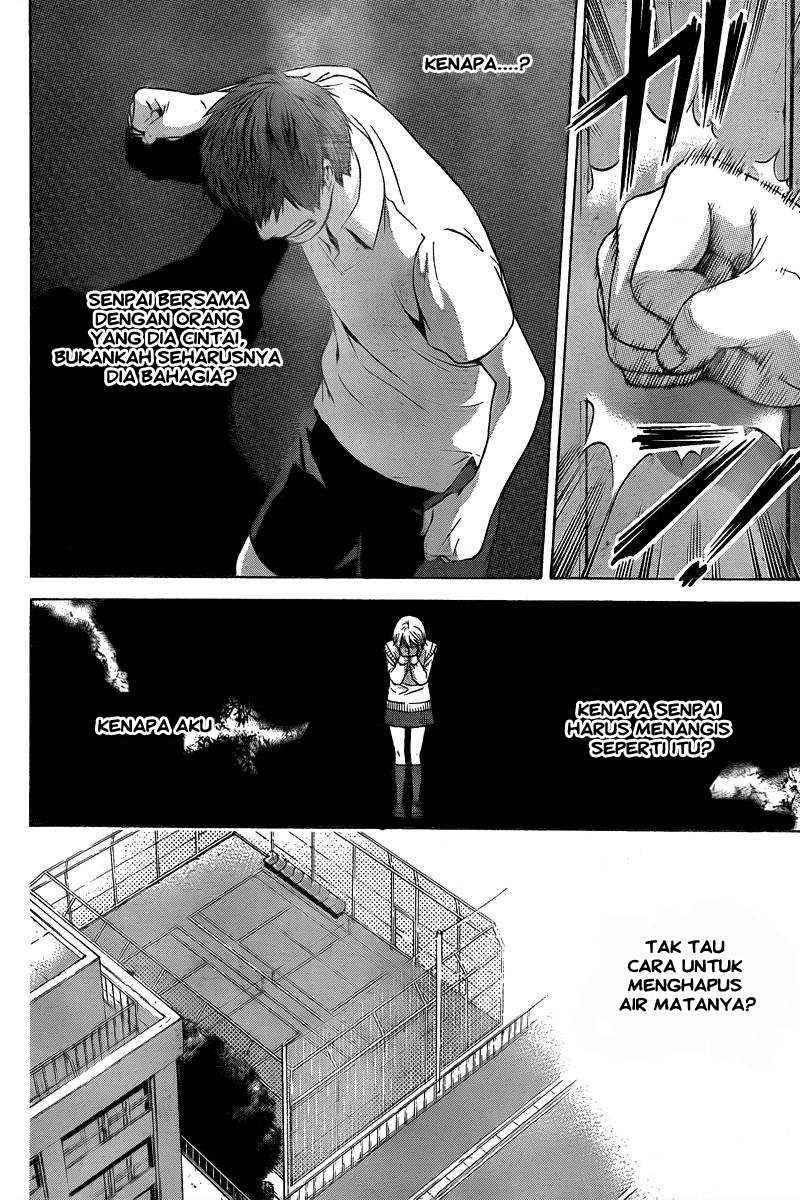 Halaman 7 dari 19