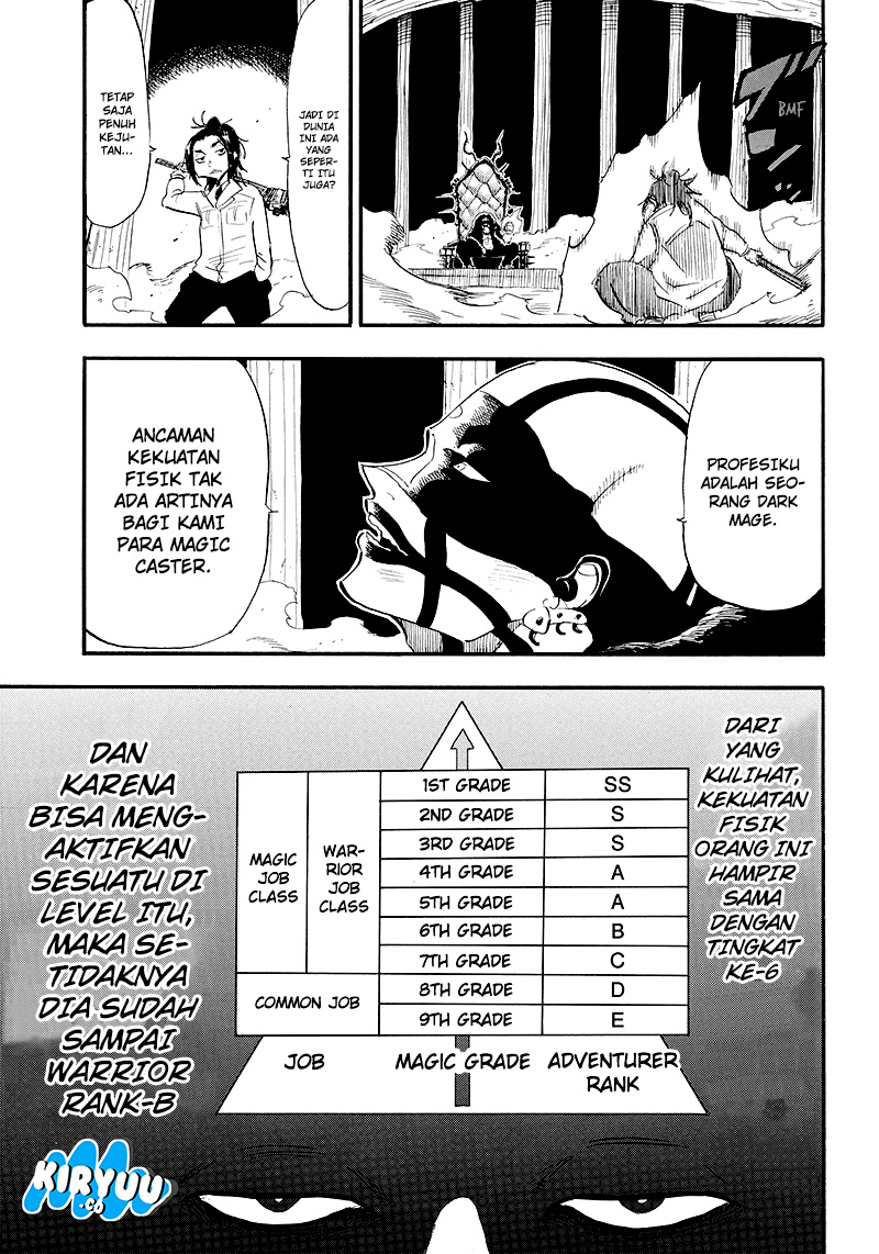 Halaman 9 dari 21