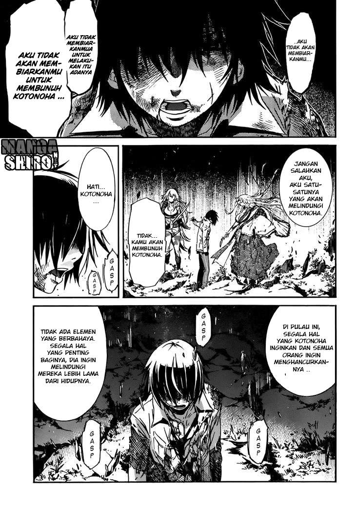 Halaman 8 dari 29