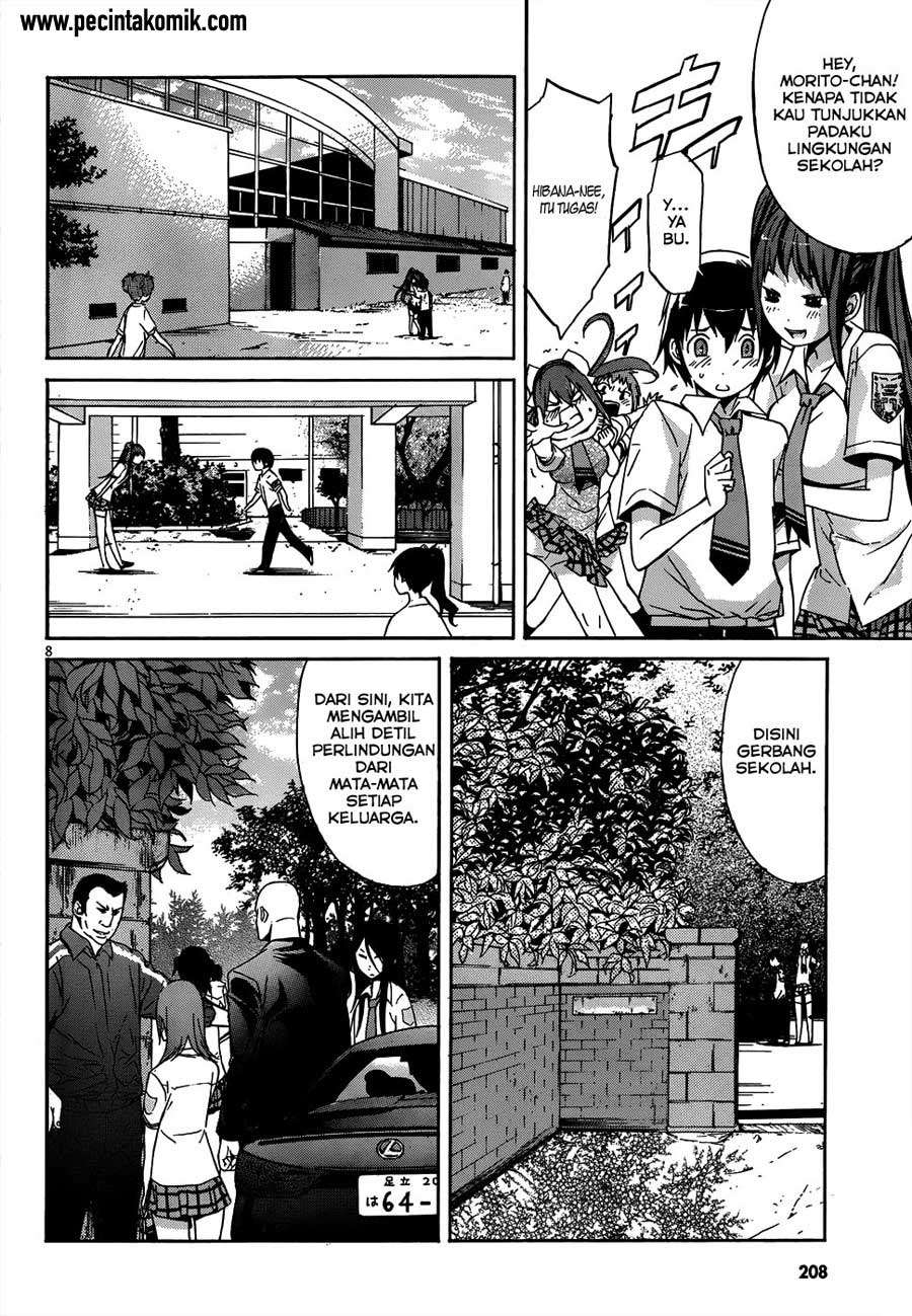 Halaman 9 dari 38