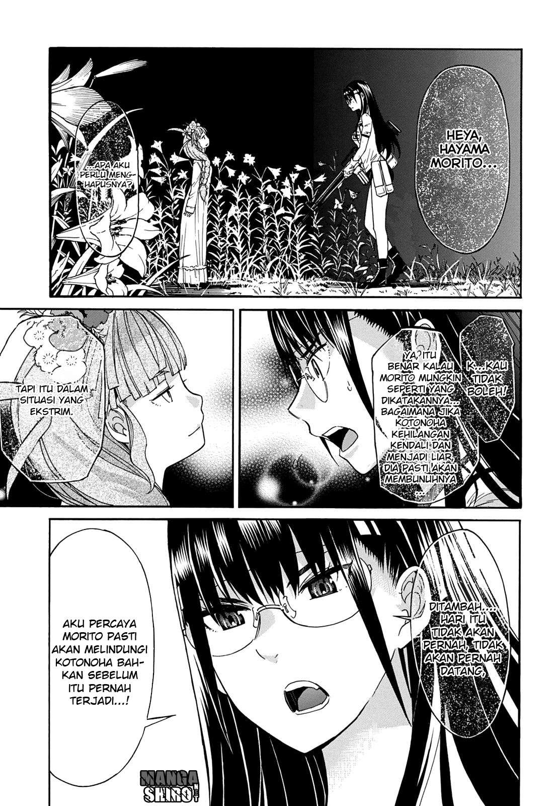 Halaman 8 dari 34