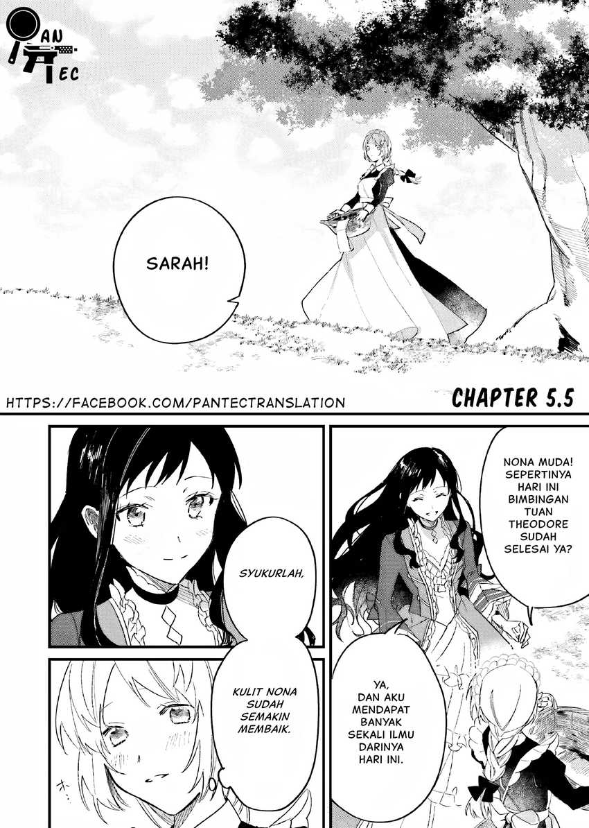 Halaman 2 dari 7