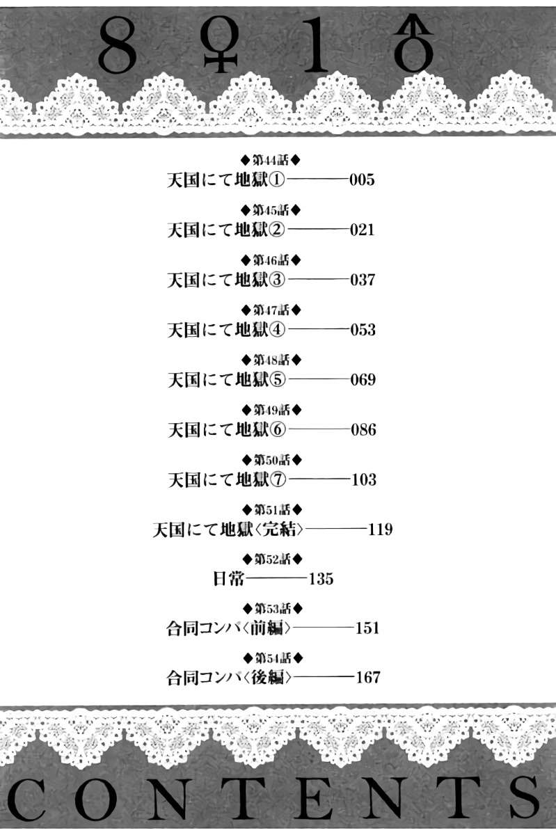 Halaman 6 dari 22
