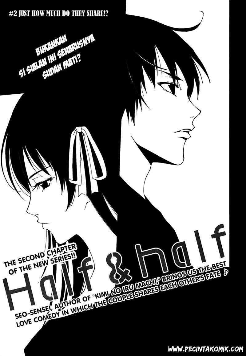 Halaman 2 dari 30