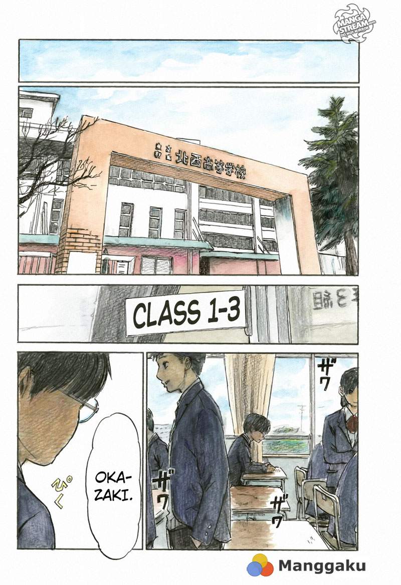 Halaman 8 dari 36