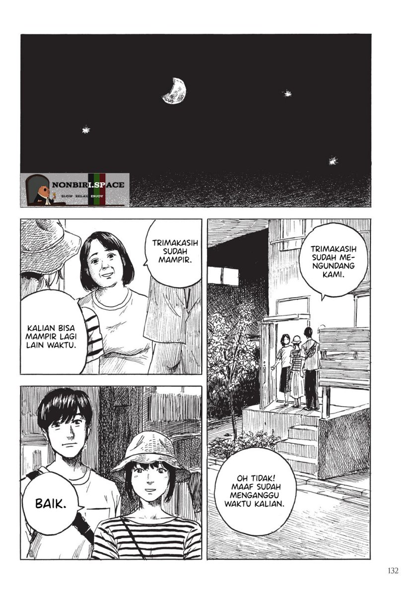 Halaman 22 dari 35
