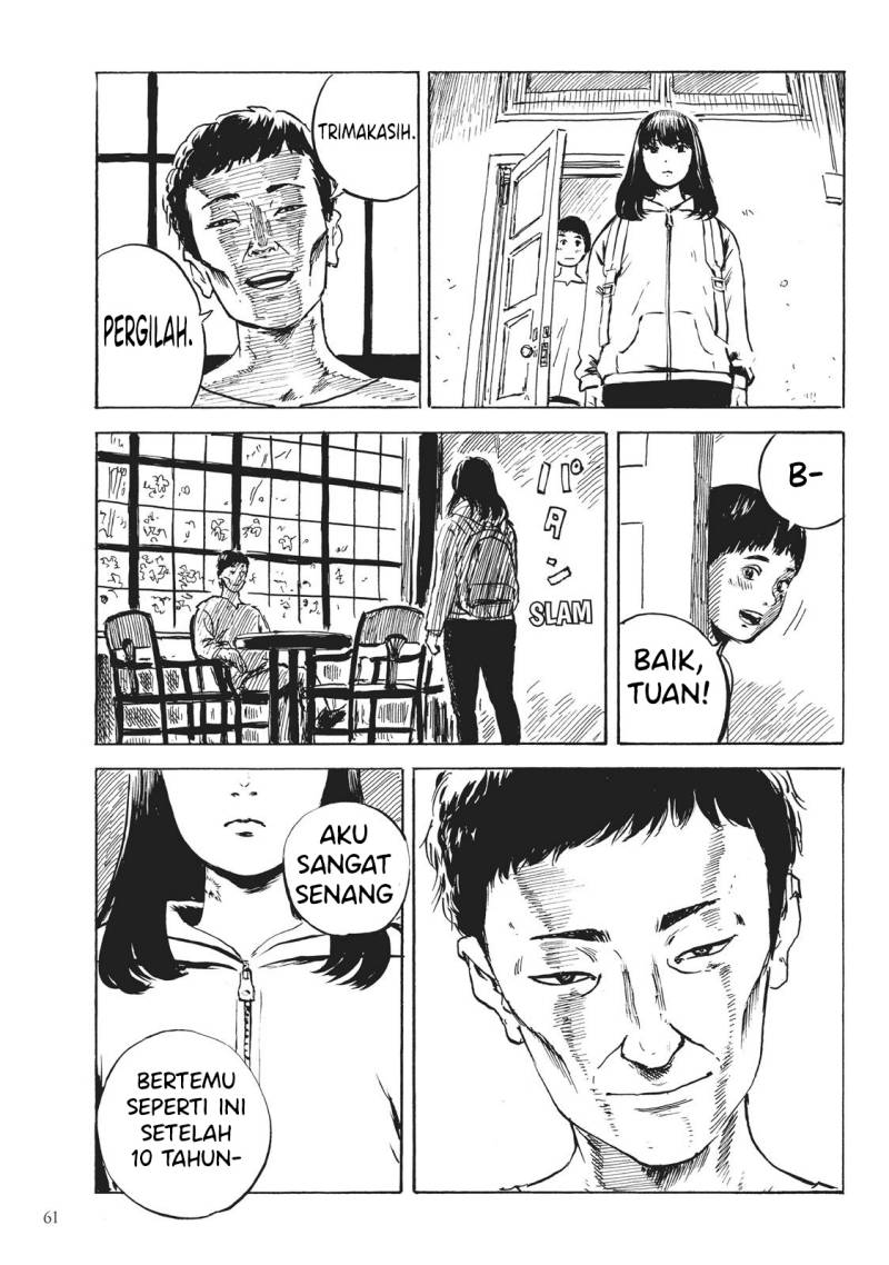 Halaman 21 dari 38