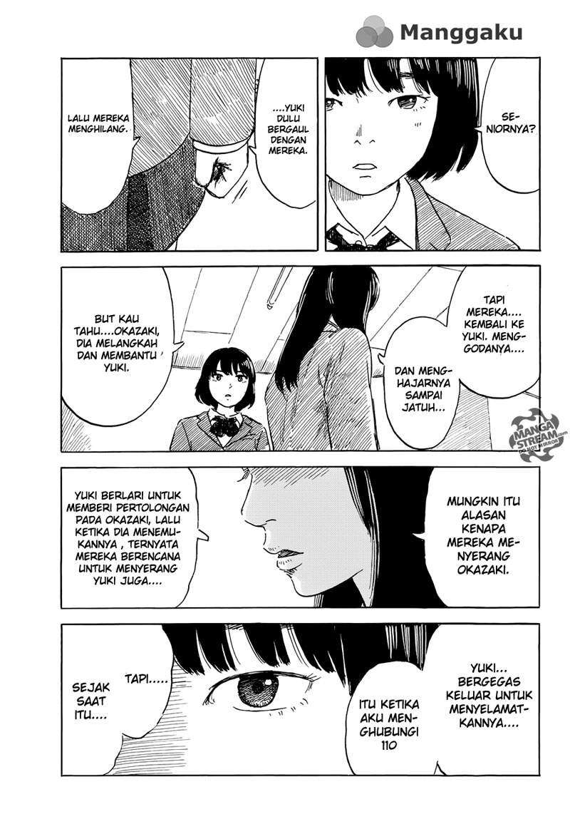Halaman 8 dari 31