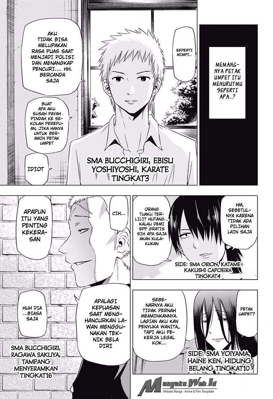 Halaman 8 dari 21