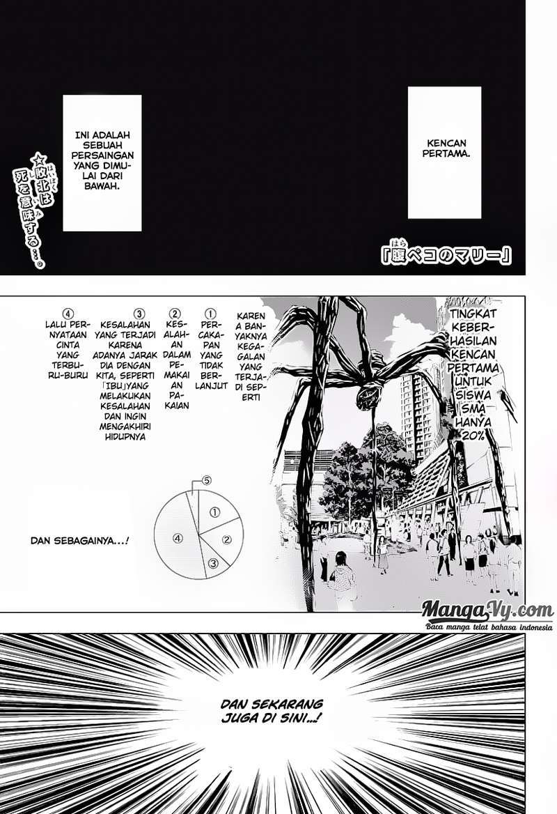 Halaman 2 dari 21