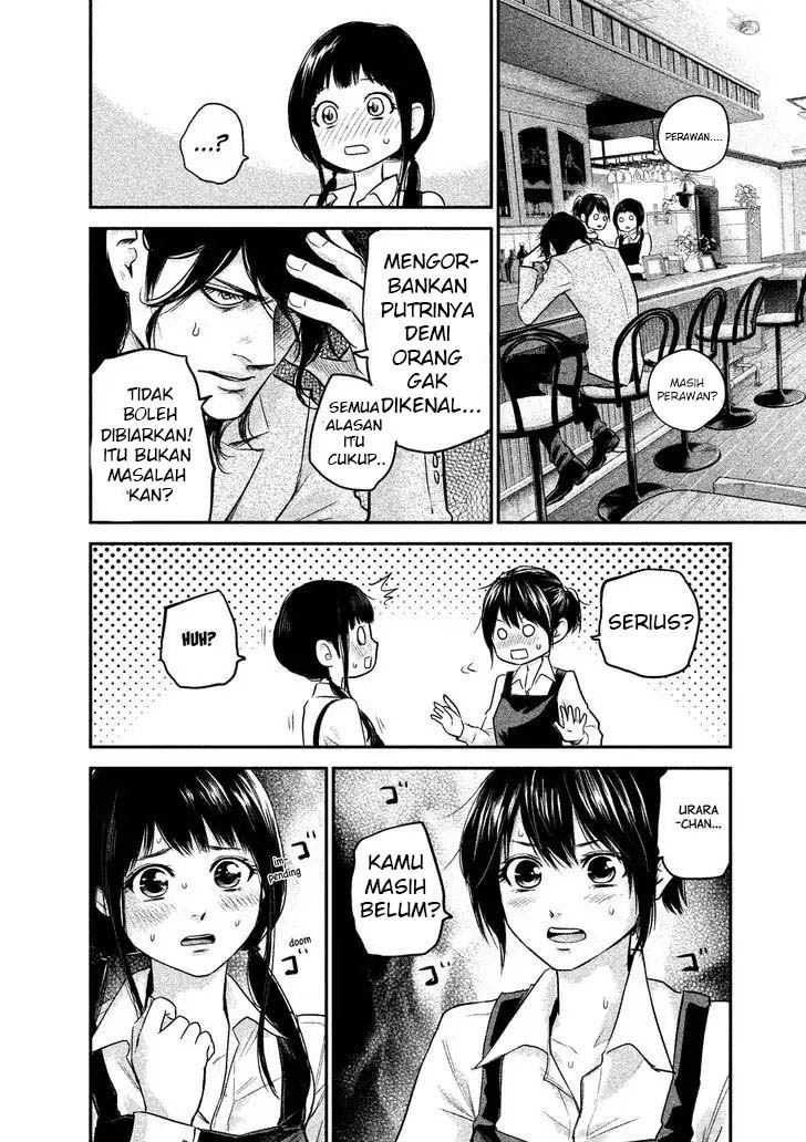 Halaman 15 dari 20