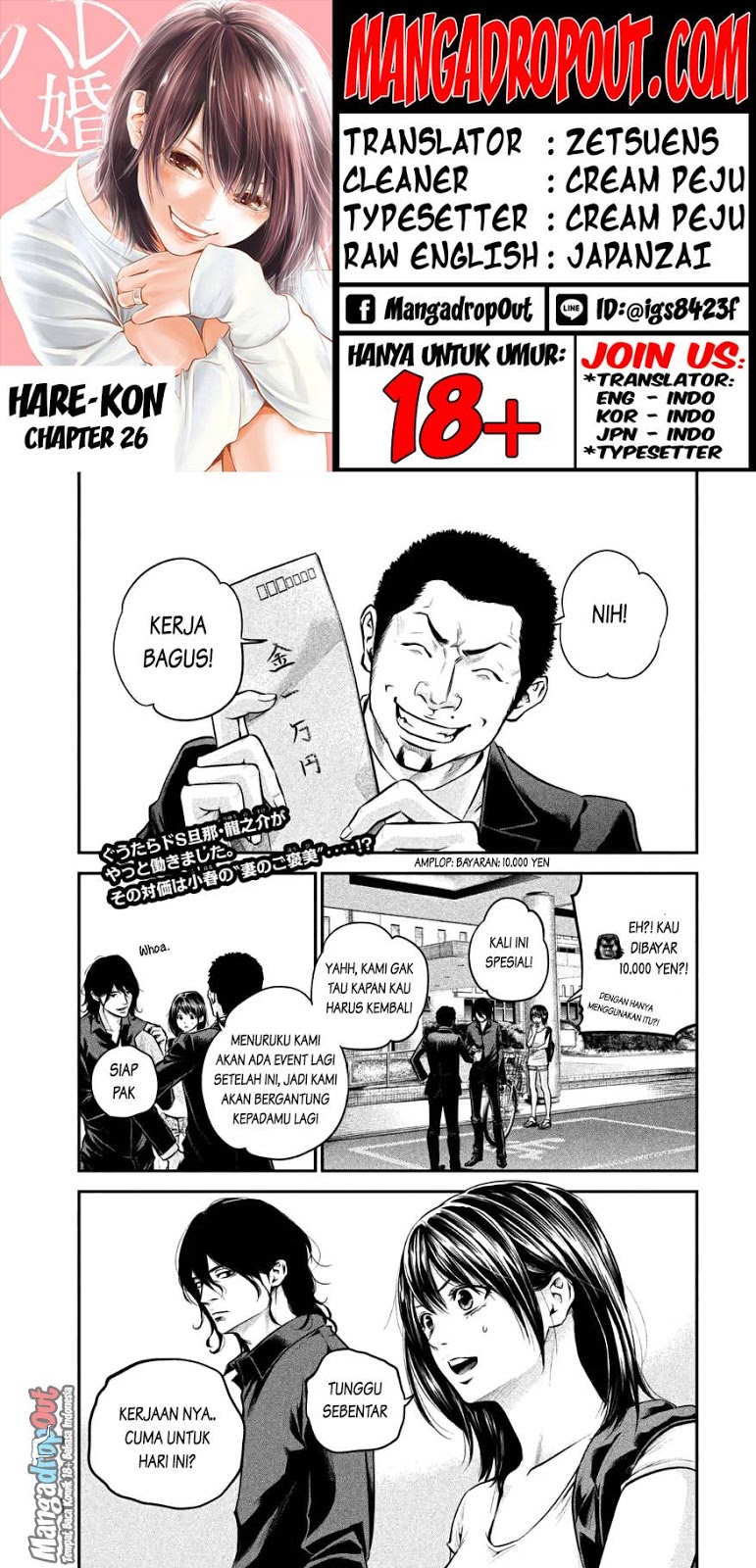 Halaman 2 dari 21