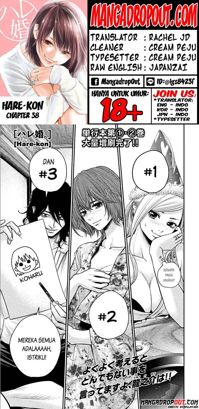Halaman 2 dari 19