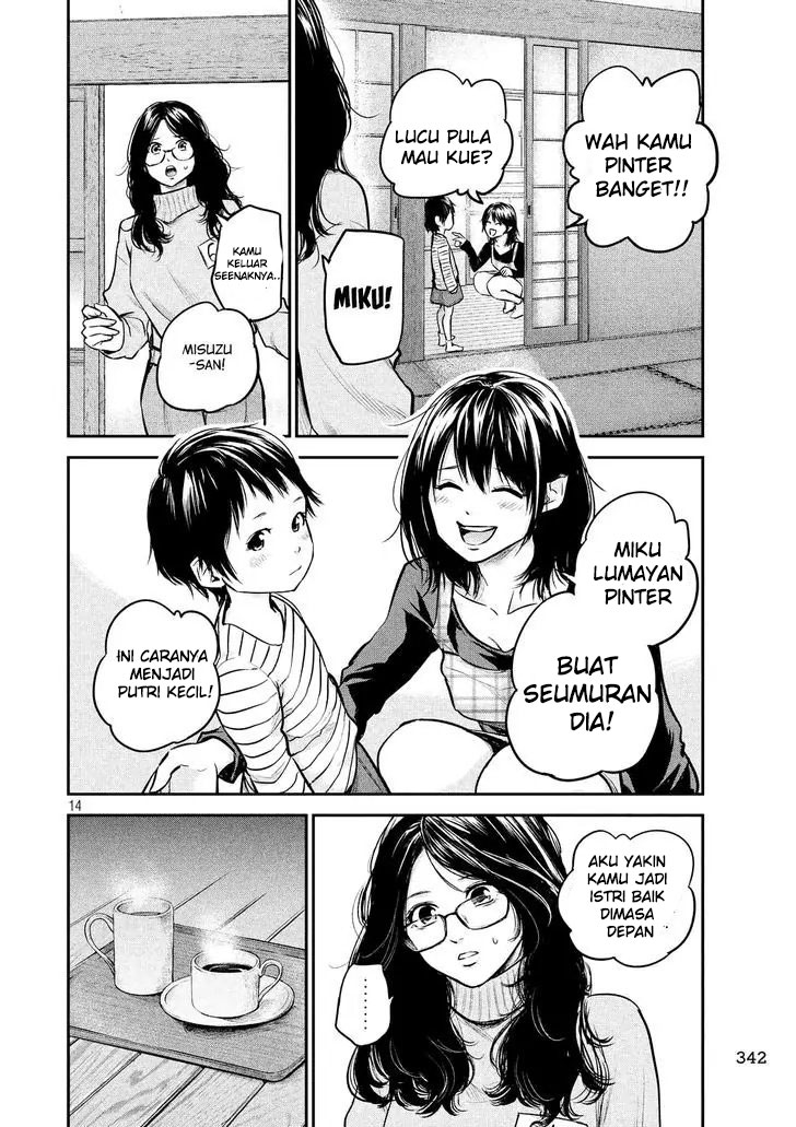 Halaman 15 dari 20