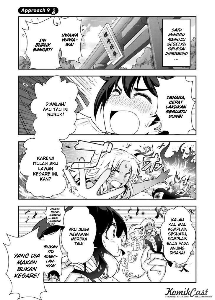 Halaman 2 dari 31