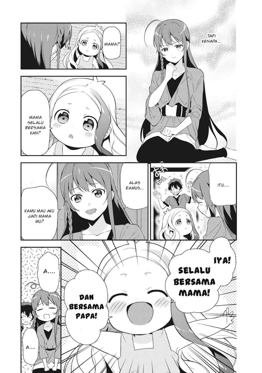 Halaman 21 dari 36