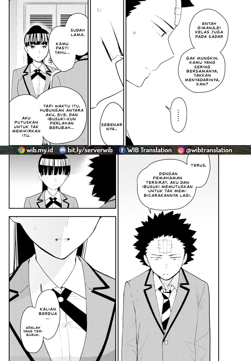 Halaman 14 dari 19